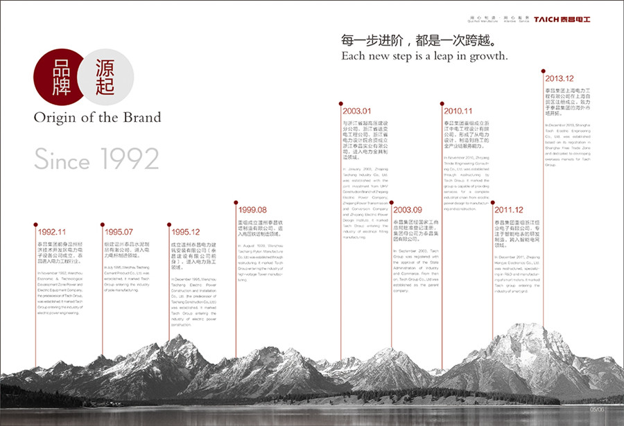 電力畫冊設(shè)計,上海電力畫冊設(shè)計案例,上海泰昌電力工程畫冊設(shè)計案例