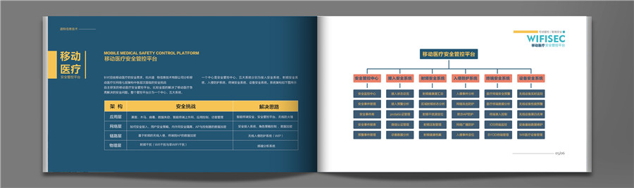 醫(yī)療畫冊設計案例,移動醫(yī)療畫冊設計案例,杭州道特信息技術有限公司畫冊設計案例