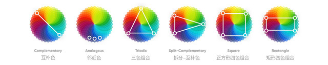 UI設計中怎樣配色,UI設計中如何配色,配色案例分析學UI設計配色