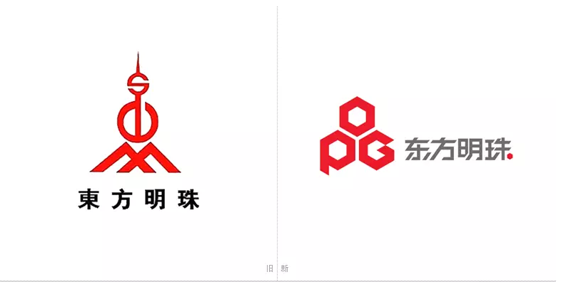 企業(yè)LOGO設(shè)計(jì)提升品牌形象，字母直觀傳達(dá)開放性