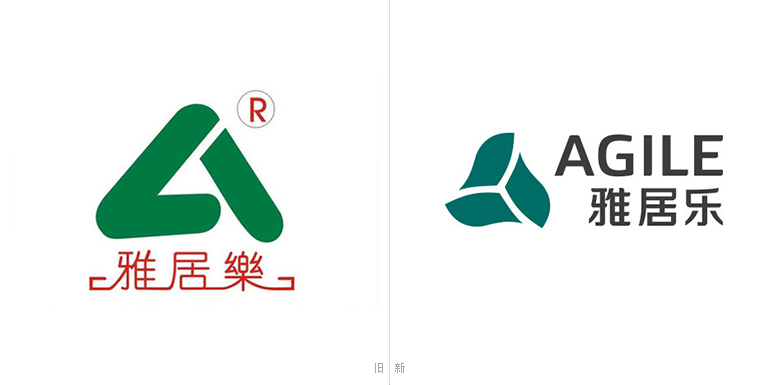 地產(chǎn)標(biāo)志設(shè)計(jì)突出多元與融合，這個(gè)標(biāo)志很有深度