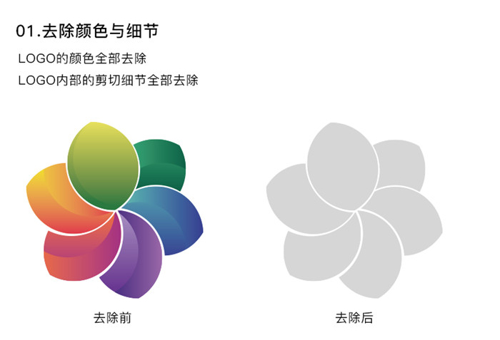 如何運用布爾運算進行l(wèi)ogo設計,布爾運算切割logo,布爾運算logo設計案例