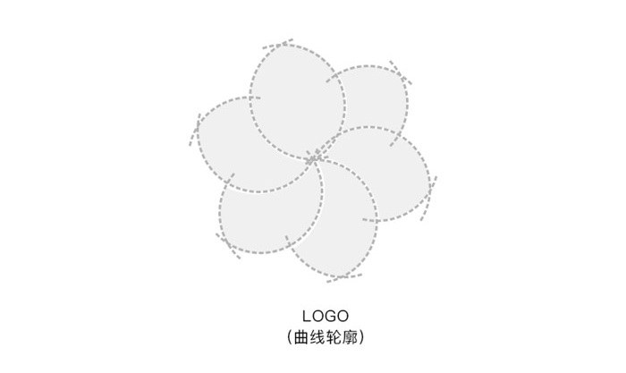 如何運用布爾運算進行l(wèi)ogo設計,布爾運算切割logo,布爾運算logo設計案例