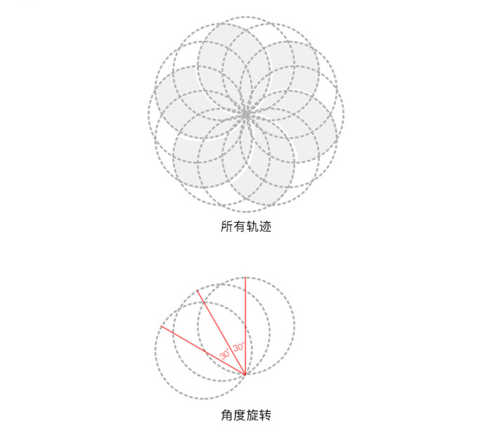 如何運用布爾運算進行l(wèi)ogo設計,布爾運算切割logo,布爾運算logo設計案例